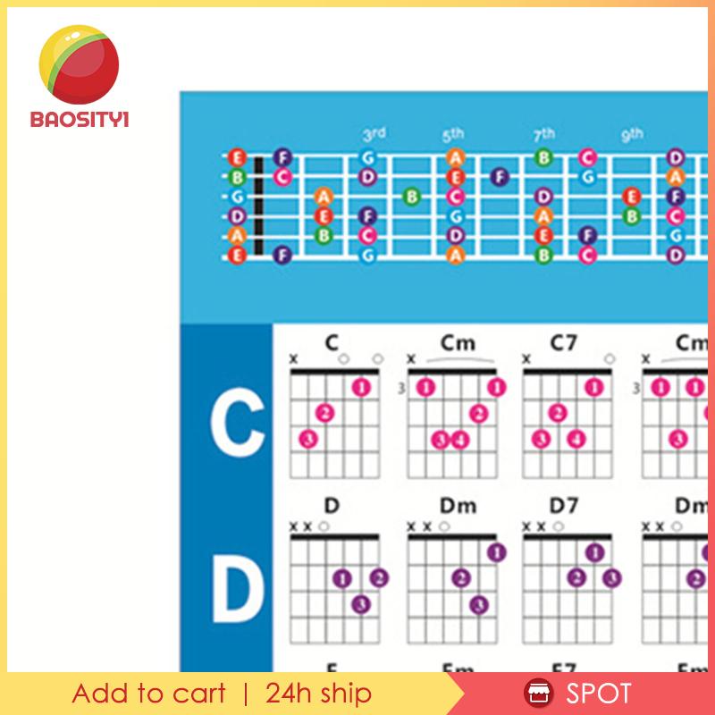 [Baosity1] Poster Dành Cho Người Mới Bắt Đầu Tập Chơi Guitar