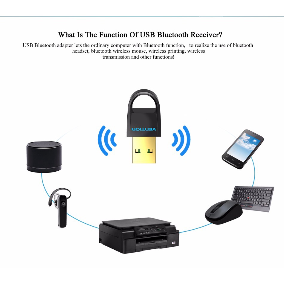 Vention Usb Bluetooth 4.0 Nhận Tín Hiệu Âm Thanh Cho Máy Tính / Laptop