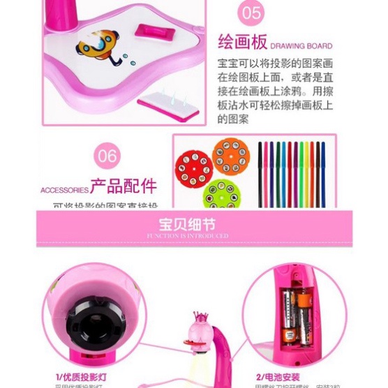 Bộ Bàn Vẽ Chiếu Bóng Thông Minh Cho Bé .ĐTCA