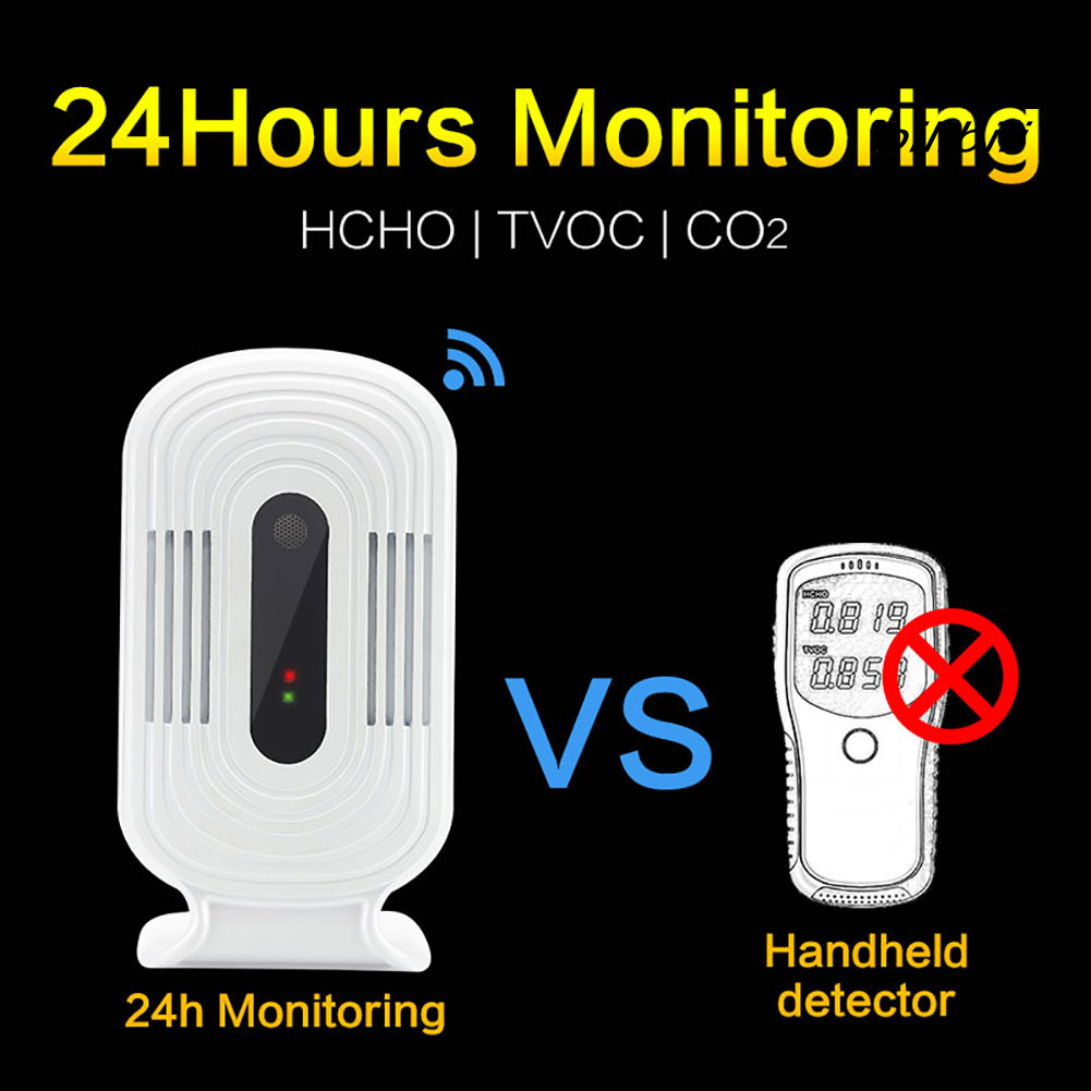 Thiết Bị Kiểm Tra Cảm Biến Không Khí G1Bilibili Smart Wifi Co2 Hycho Tvoc Smog