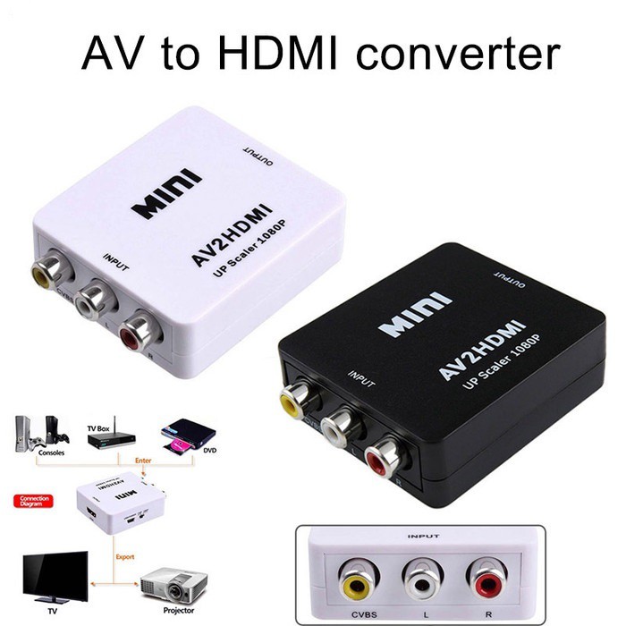 Bộ Chuyển Đổi Av2hdmi Av Audio Video Rca Sang Hdmi Full Hd 1080p