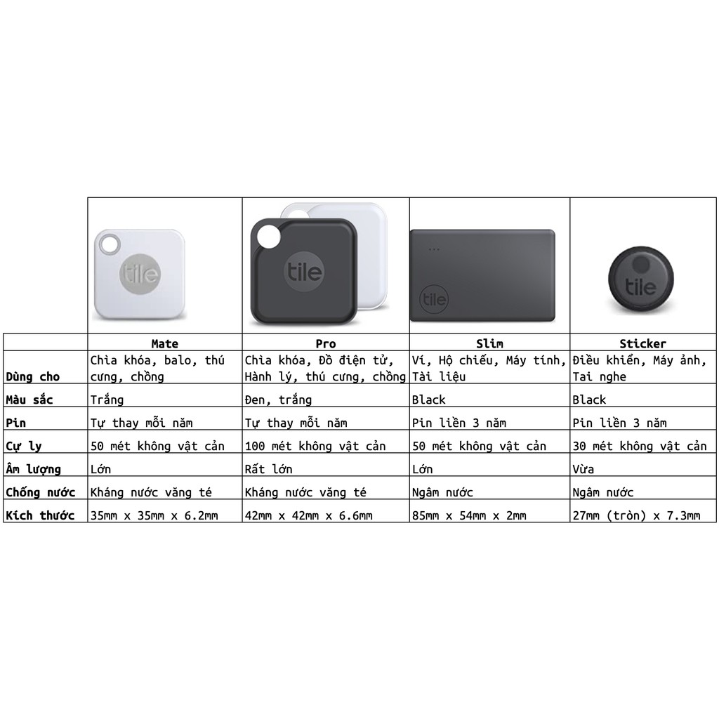 Amazon Tile - AirTag đa nền tảng - Thẻ tìm chìa khóa, ví tiền, passport ổn định nhất thế giới