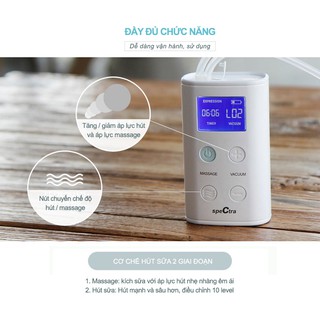 Máy hút sữa Spectra 9 plus