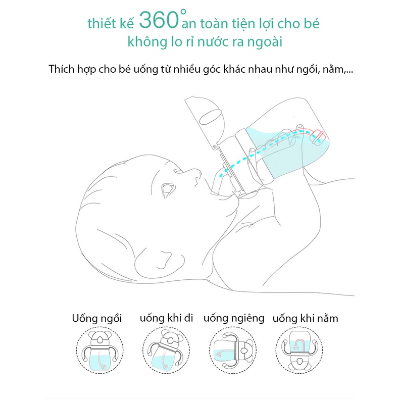 Bình Tập Hút Cho Bé Chống Sặc Hình Lợn 280ml Có Tay Cầm Chất Liệu PP An Toàn