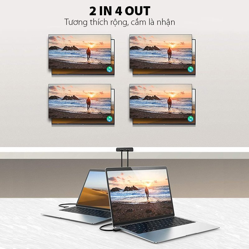 Bộ chia HDMI 2.0 Chính Hãng Ugreen 70690 - 2 vào 4 ra hỗ trợ 4K@60hz Cao cấp