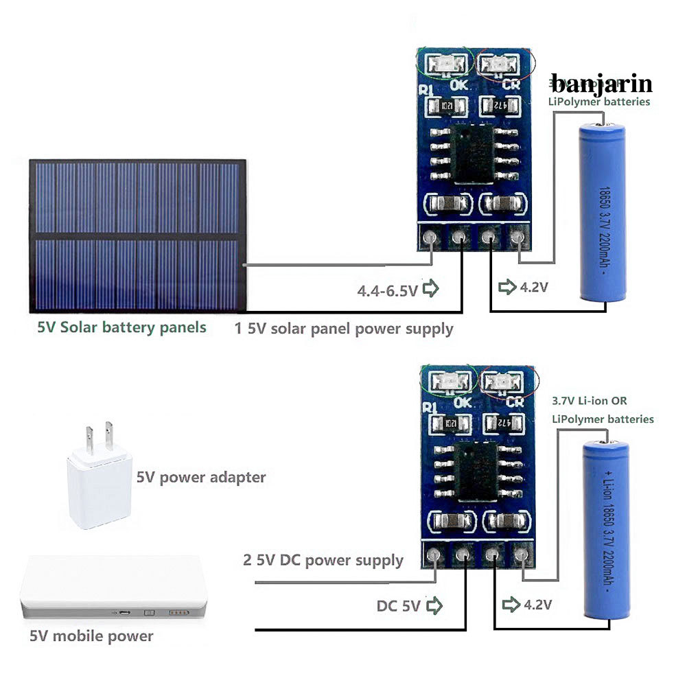 Bảng Mạch Điều Khiển Sạc Năng Lượng Mặt Trời Sd05Crma 18650