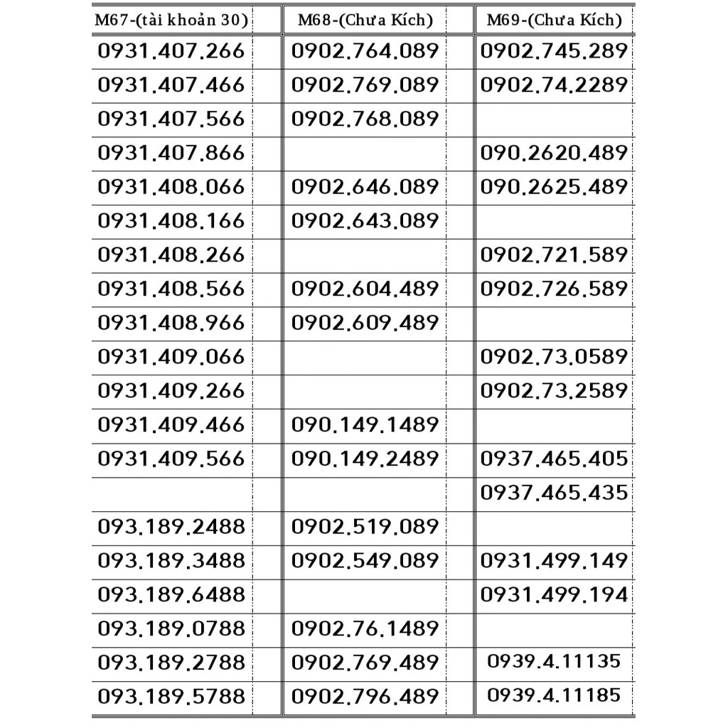 sim cặp đôi tình nhân, công ty , gia đình.350k/1sim