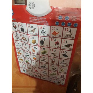 bảng chữ cái biết nói cho bé.