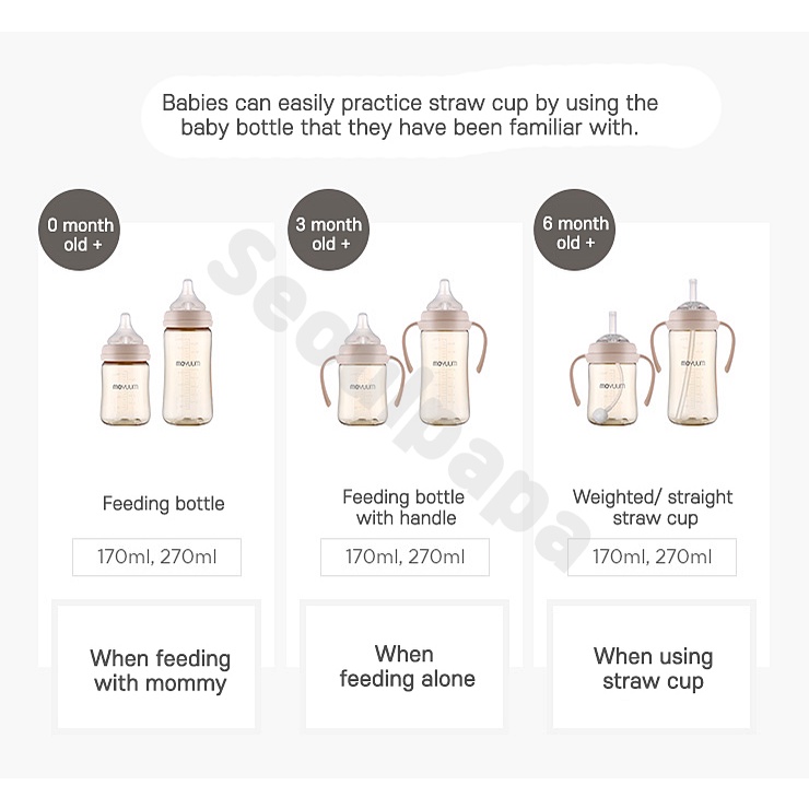[Đủ size núm] Bình sữa Moyuum chuẩn nội địa Hàn 170ml, 270ml PPSU cao cấp núm ti siêu mềm