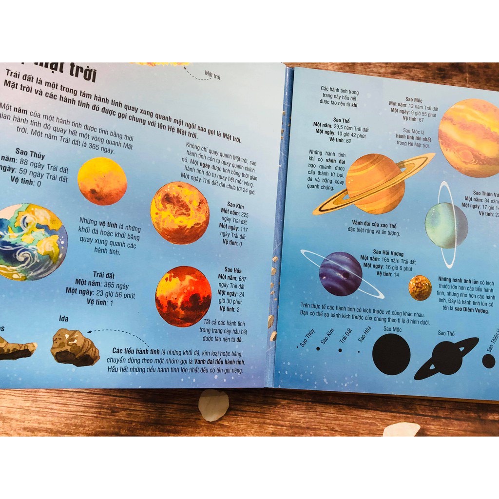 Sách - Big Book - Cuốn Sách Khổng Lồ Về Các Ngôi Sao Và Các Hành Tinh (Tái Bản)