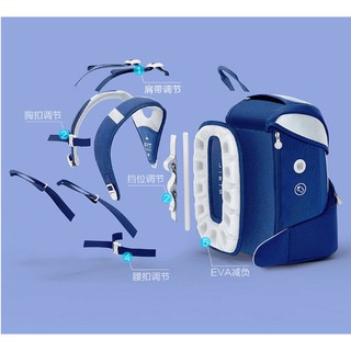 Balo Xiaomi Mitu (có ảnh thật)