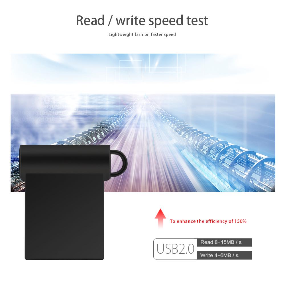 USB Super Mini Pen Drive Flash Memory Stick 2GB 1GB 2.0 Thumbdrives Gift