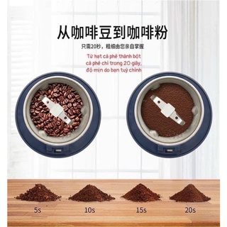 MÁY XAY HẠT SIÊU TỐC ĐA NĂNG-CANDYSHOP