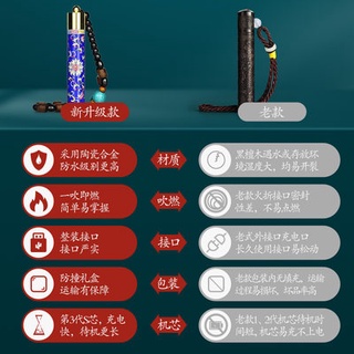 Đèn flash, đèn flash, đèn flash, đèn flash, đèn flash, đèn flash, đèn flash, đèn flash, đèn flash, đèn flash, đèn flash,