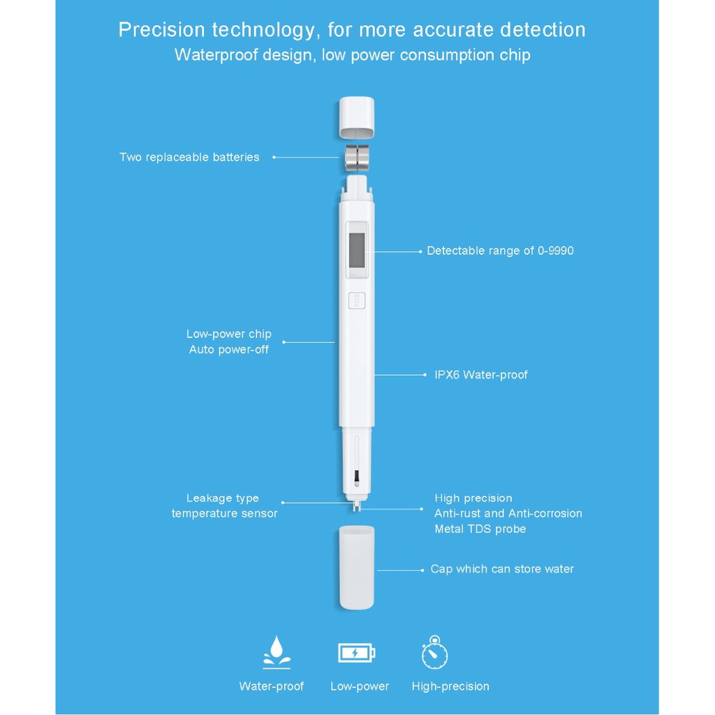 Bút thử nước Xiaomi TDS, bút kiểm tra chất lượng nước đo nồng độ dung dịch thủy canh đo độ đục của nước  - BH 6 tháng