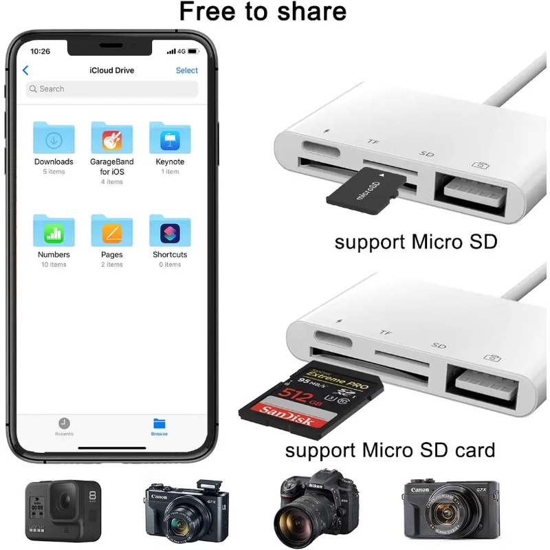 Đầu Đọc Thẻ Nhớ SD TF Cho Điện Thoại / i Pad, 4 Trong 1 USB OTG Kèm Đầu Đọc Thẻ SD TF Và Sạc Hỗ Trợ Ios 14