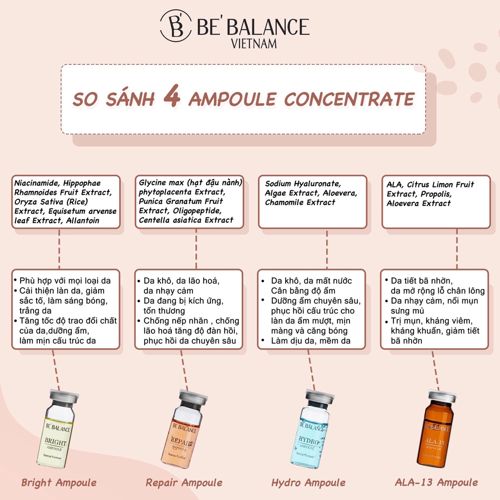 Serum BEBALANCE ampoule tinh chất dưỡng da cấp ẩm phục hồi da tươi khỏe giúp da mịn màng căng bóng 10ml- NUTI