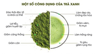 1Kg Bột trà xanh nguyên chất, trà xanh sữa non 𝗗𝘂̛𝗼̛̃𝗻𝗴 𝗗𝗮 Trắng Sáng
