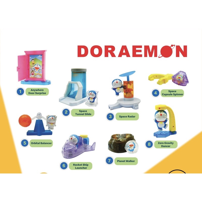 Bộ Mô Hình Doraemon McDonald’s