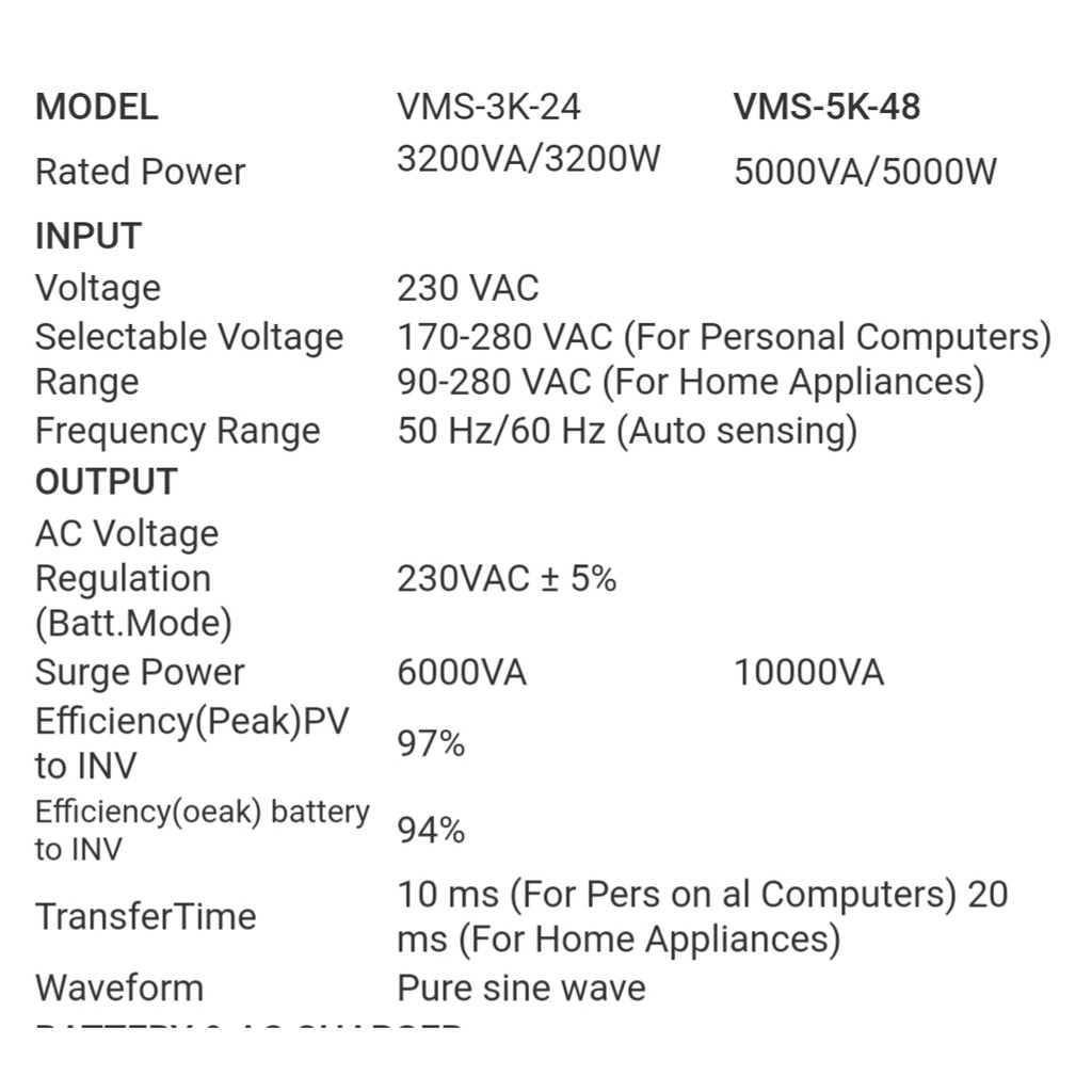 Bộ đổi điện đa dụng 3K - 24V điện áp 120V - 500V sạc MPPT 80A sạc AC 80A - VMS-3K-24 8.500.000đ