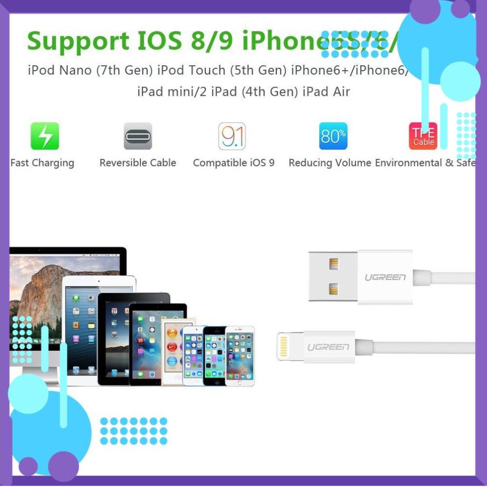 Mua ngay Cáp USB Lightning MFi dùng cho iPhone 5/5s/6/6s iPad hoặc iPod, dài từ 0.25-2m UGREEN US155 [Giảm giá 5%]