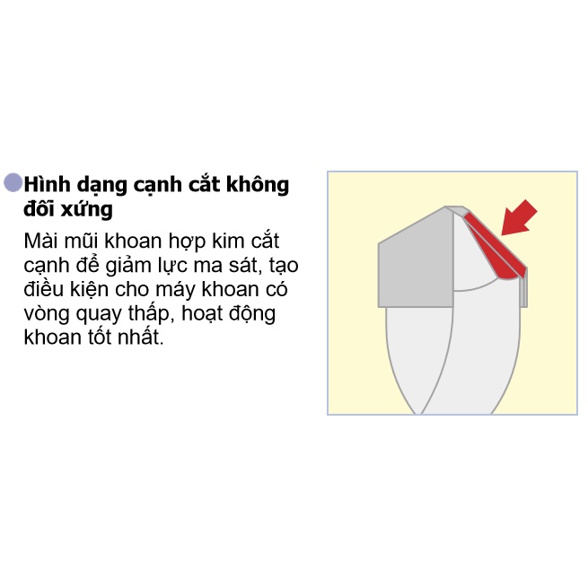 Mũi Khoan Tường Chân Lục Giác Unika RJL