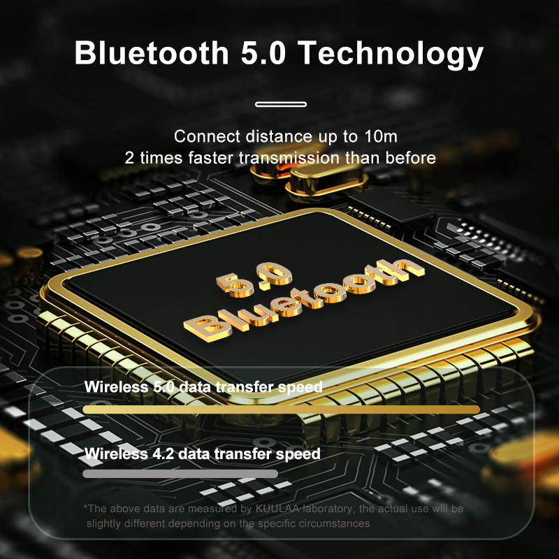 Tai nghe không dây Kuulaa J18 TWS bluetooth tích hợp micro có thể tự thay đổi tên thiết bị | BigBuy360 - bigbuy360.vn