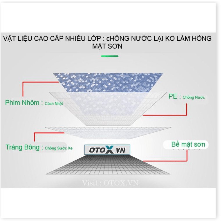 [Free Ship] Bạt phủ xe ô tô Tráng Bạc loại tốt 3 lớp chống nóng, chống mưa, chống cháy