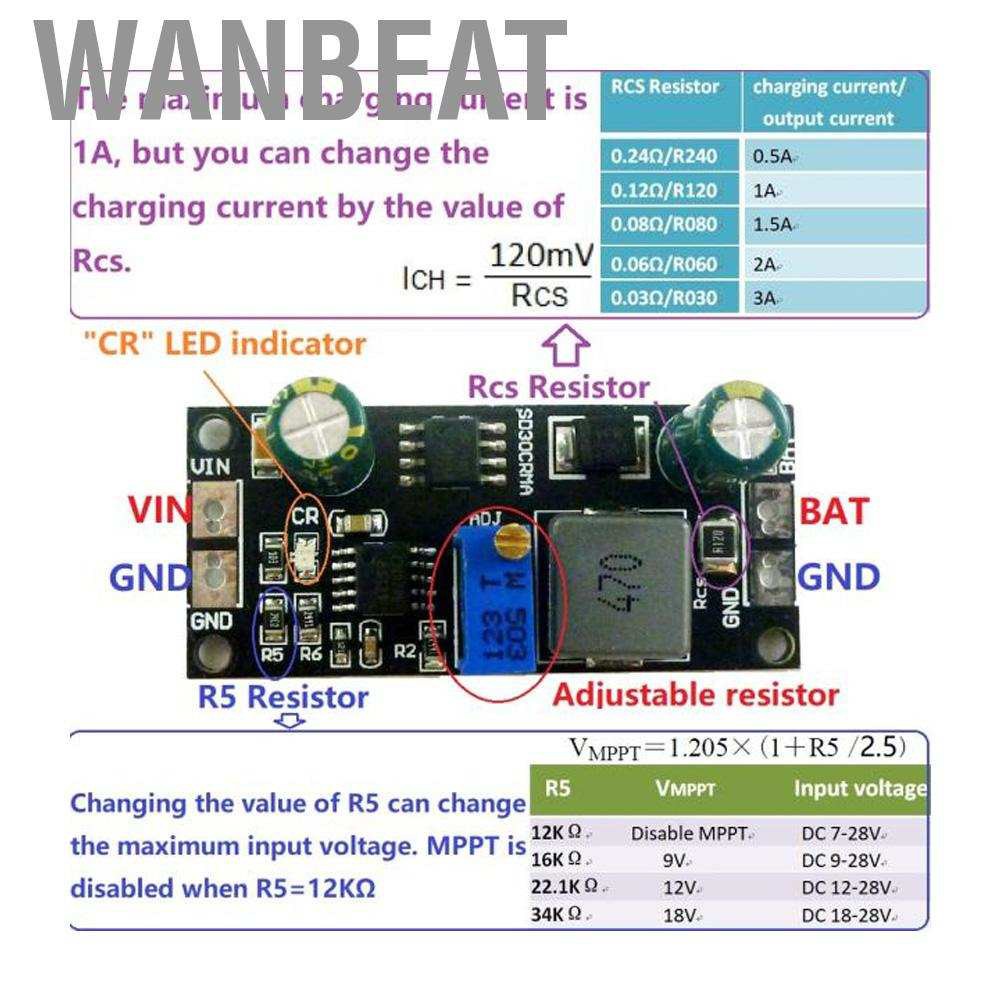 Wanbeat 1A 12V MPPT Solar Panel Controller Li-ion LiFePO4 Lithium Battery Charger Module