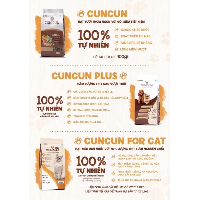 THỨC ĂN CHÓ - CUN CUN PLUS THƠM NGON- 1,2kg