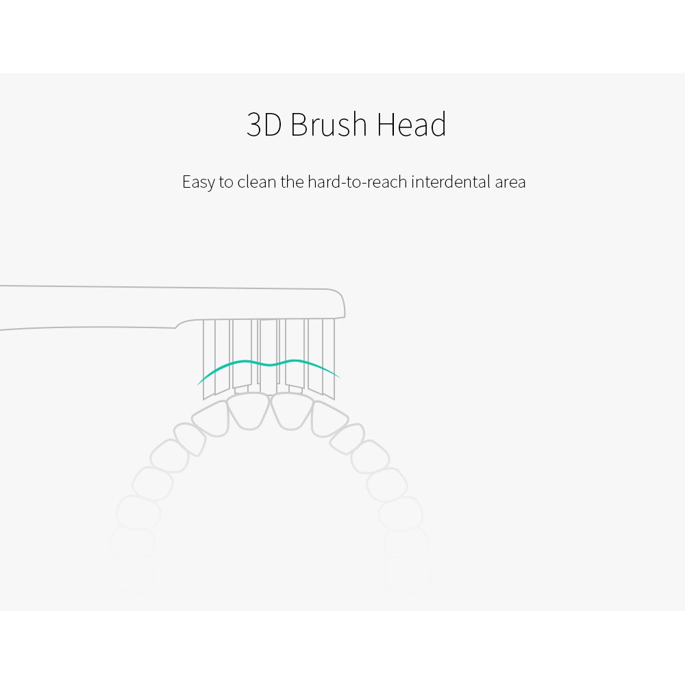 Bộ 2 đầu bàn chải thay thế Xiaomi Toothbrush head for soocare brushtooth (2pcs/set)