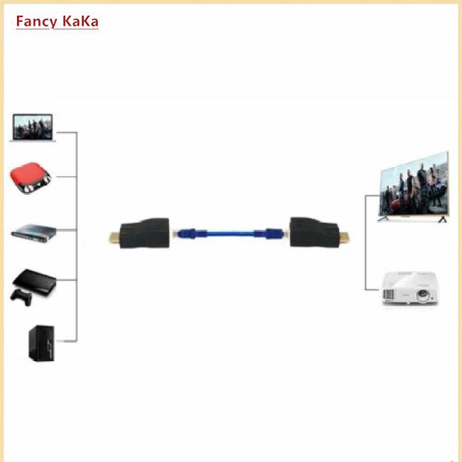 hot HDMI to RJ45 Extender Over Cat 5e/6 Network LAN Ethernet Adapter