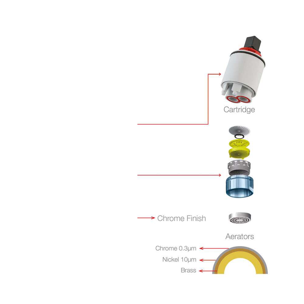 Vòi Chén Nóng Lạnh Luxta L3221