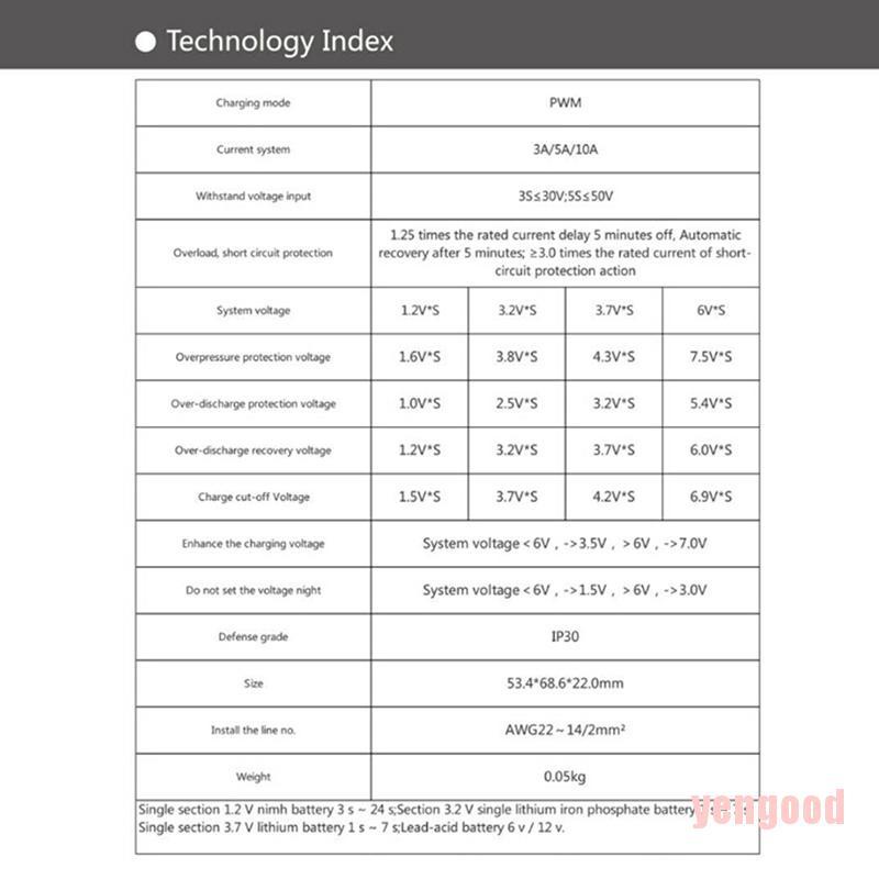 Thiết bị sạc pin điều khiển bằng năng lượng mặt trời 6v 12v 10a Pwm có thể điều chỉnh