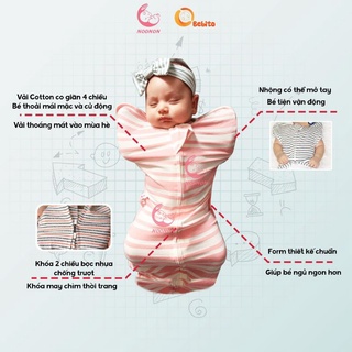 Nhộng Chũn Noonon Có Khoá Kéo Cho Bé