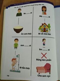 Sách - Dạy Con Học Nói