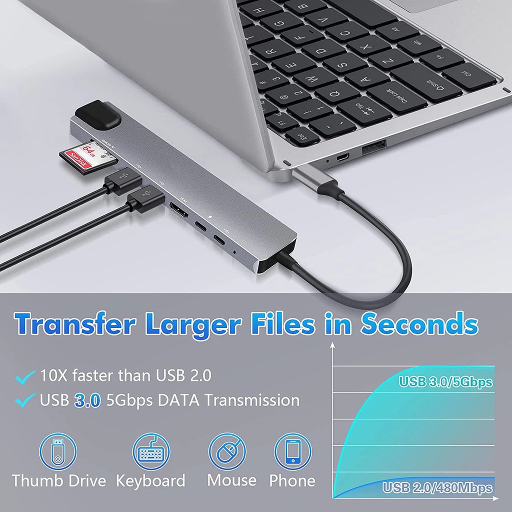 Đầu Đọc Thẻ Nhớ Đa Năng 8 Trong 1 USB Type-C Sang 4K HDMI RJ45 USB SD / TD Cho Máy Tính