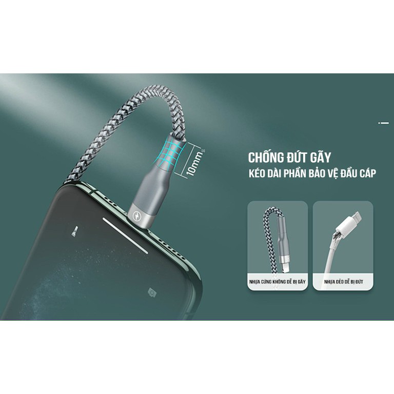 ( HÀNG CHÍNH HÃNG ) - Cáp sạc Type C to Type C Remax RC-010cc dùng cho của sạc nhanh PD