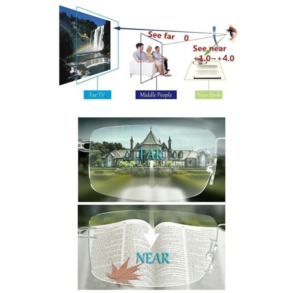 Kính Đọc Sách Chống Ánh Sáng Xanh + 1.0-4.0 Cho Nam Và Nữ