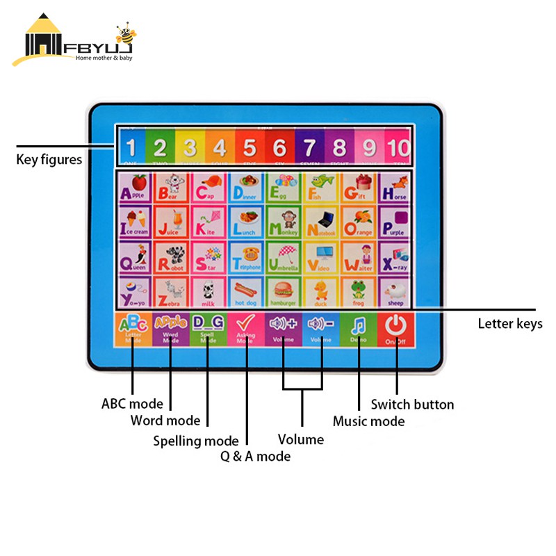 Máy Tính Bảng Đồ Chơi Cho Bé Học Tiếng Anh