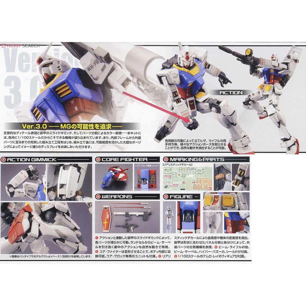 Mô Hình Lắp Ráp MG 1/100 RX-78-2 Gundam Ver. 3.0