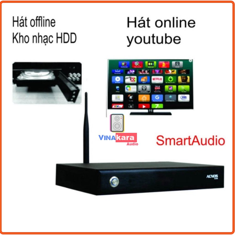 Đầu karaoke wifi Online & Offline Android Acnos KM6 (Không Ổ cứng) Chính hãng