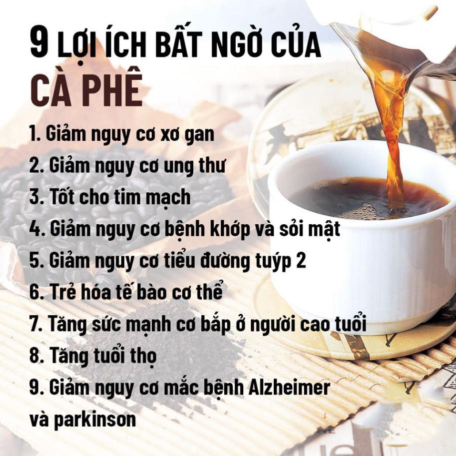 Túi 500g Cà phê bột (Hạt Robusta,Arabica,Culi rang xay nguyên chất) Ngân Bảo - NPP HS shop