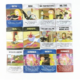 Trò chơi Rick và Morty / Boardgame