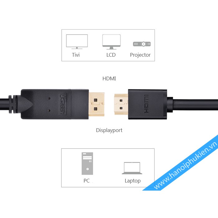 Cáp Displayport to HDMI dài 1.5M Ugreen 10239 (chỉ chuyển 1 chiều)