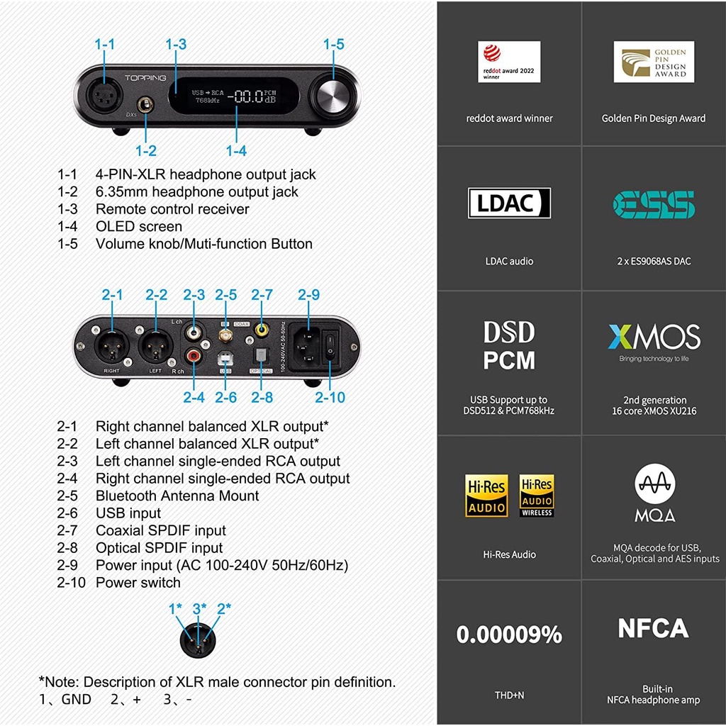 DAC Topping DX5 – 2 Chip ES9068AS Đa kết nối tiện nghi, thiết kế đẹp