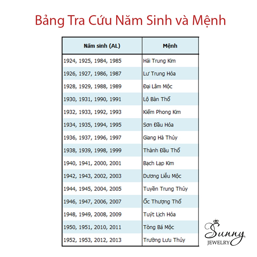 Vòng Phong Thủy Cho Nữ A016, Vòng Tay Cho Người Mệnh MỘC, Mệnh HỎA - Sunny Jewelry