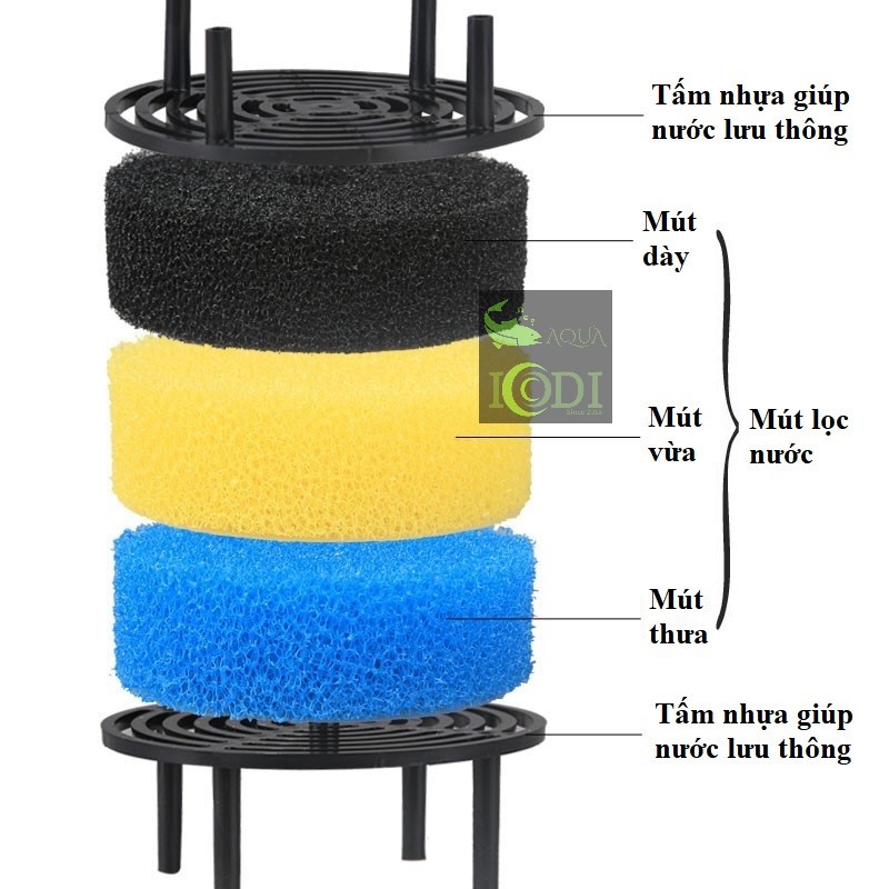 Lọc Bể Cá SUNSUN HW-603 EW-603 - Marine KY200 KY240