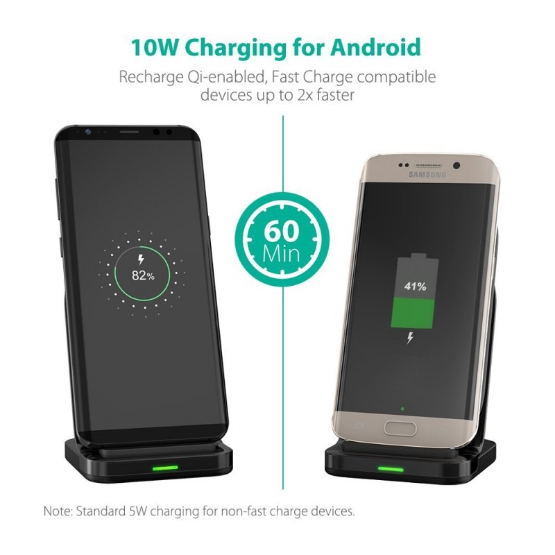 Đế Sạc Không Dây RAVPower RP-PC069 10 W Chuẩn Qi  - Hàng Chính Hãng Việt Nam - Bảo Hành 1 Năm