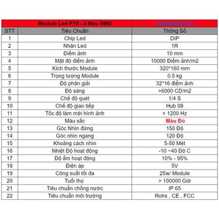 Module P10 Đỏ ngoài trời